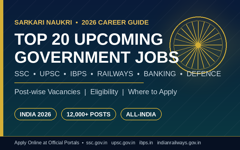 Top 20 Upcoming Government Jobs in India (2026): Vacancies, Eligibility &amp; Where to Apply